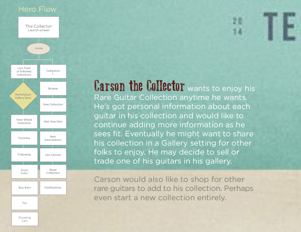 all of the mobile screens for the Collector App
